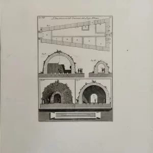 Dimostrazioni dell' Emissario del Lago Albano