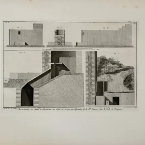 Demonstrations en grand et geometrale des objets dans la Ville de Pompeïa.