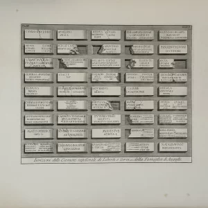 Iscrizioni delle Camere sepolcrali de'Liberti e Servi